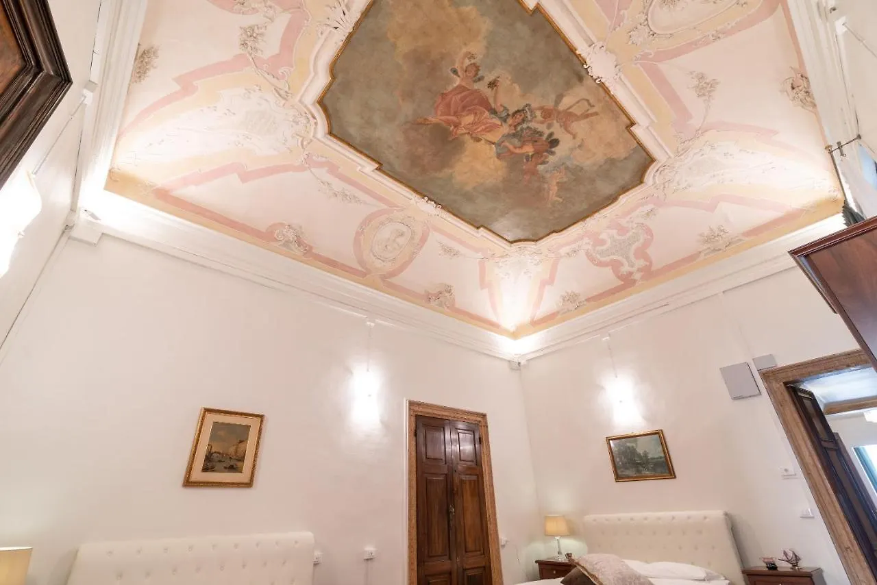 Riva Palace Apartments By Wonderful Italy Venedig Italien